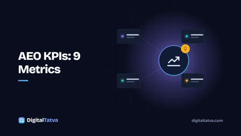 AEO KPIs: 9 Metrics to Measure Your AI Visibility