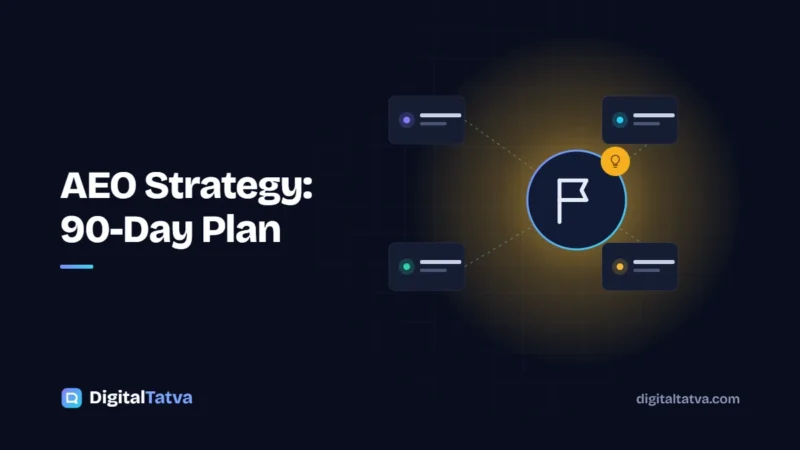 AEO Strategy: A 90-Day Plan to Get Your Brand Into AI Answers