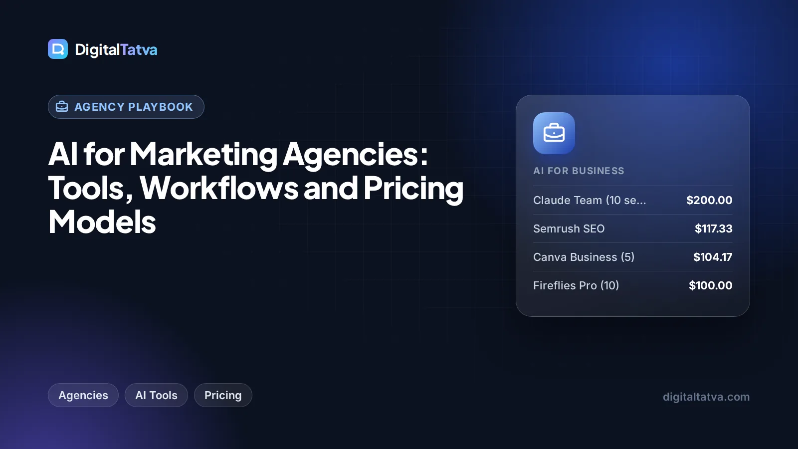 AI for Marketing Agencies: Tools, Workflows and Pricing Models