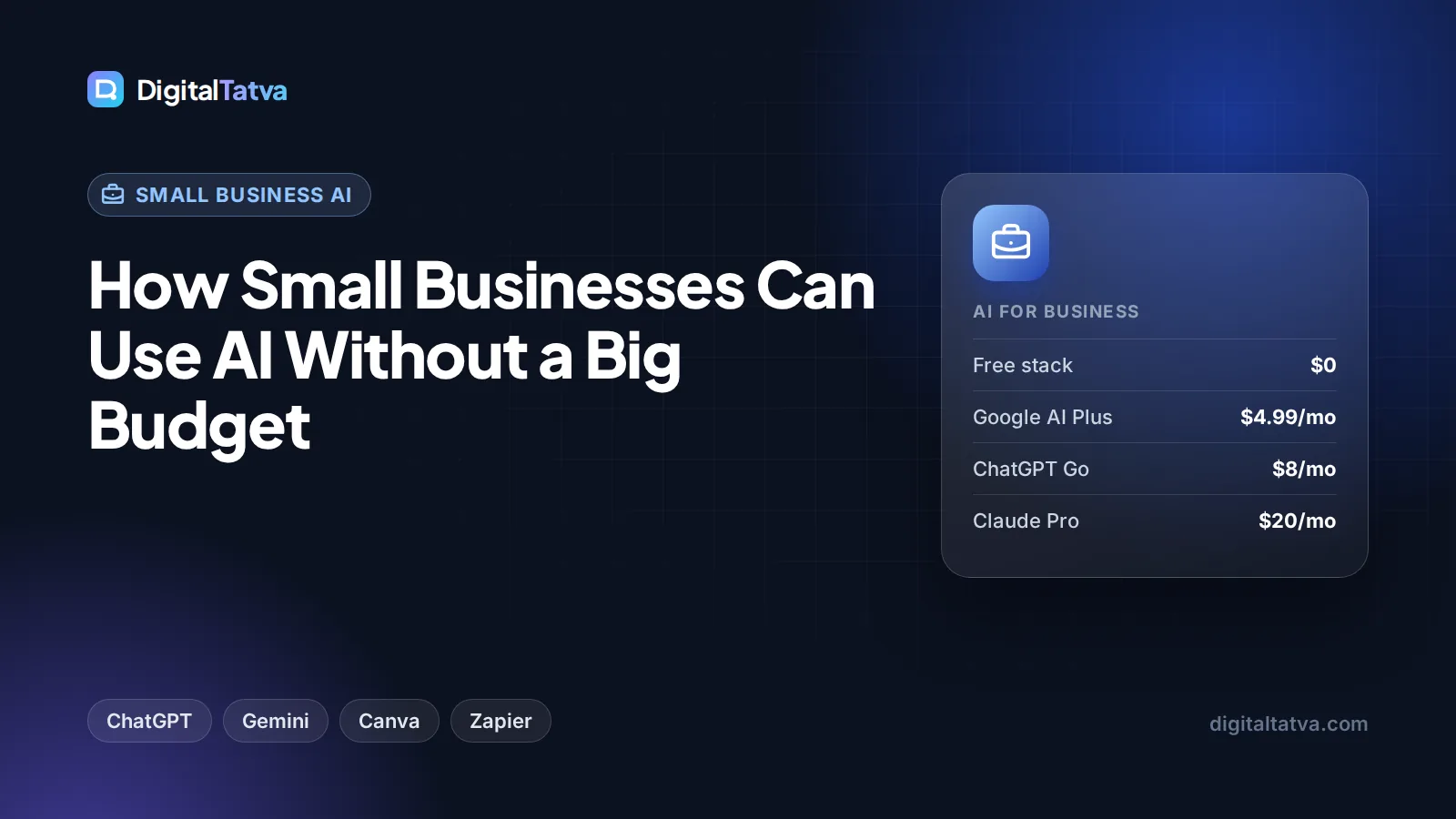 How Small Businesses Can Use AI Without a Big Budget
