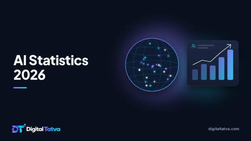 AI Statistics 2026: Key Facts on Usage, Adoption and Business
