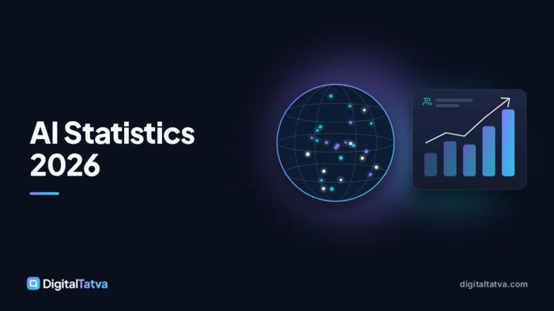 AI Statistics 2026: Key Facts on Usage, Adoption and Business