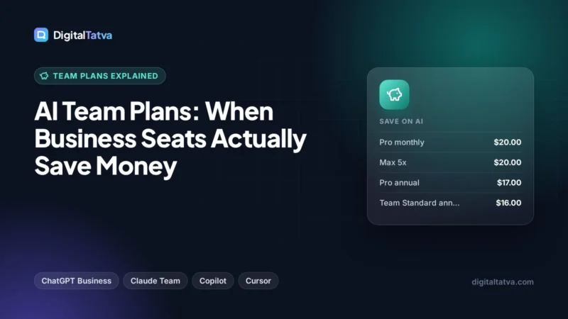 AI Team Plans: When Business Seats Actually Save Money