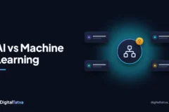 AI vs Machine Learning vs Deep Learning: The Difference Explained