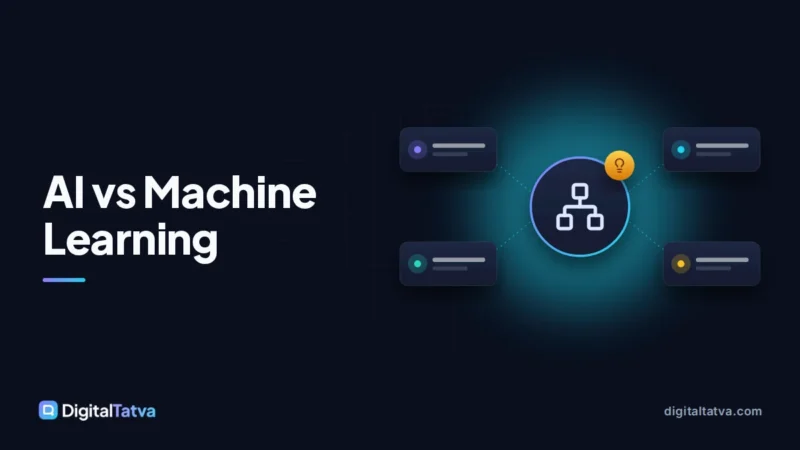 AI vs Machine Learning vs Deep Learning: The Difference Explained