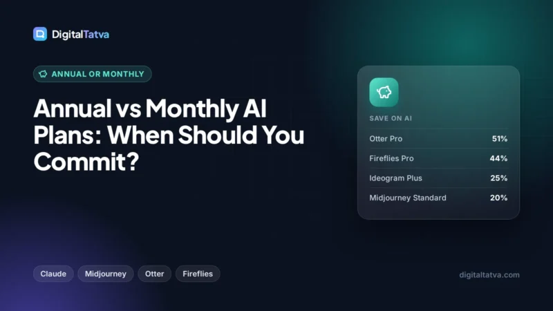 Annual vs Monthly AI Plans: When Should You Commit?