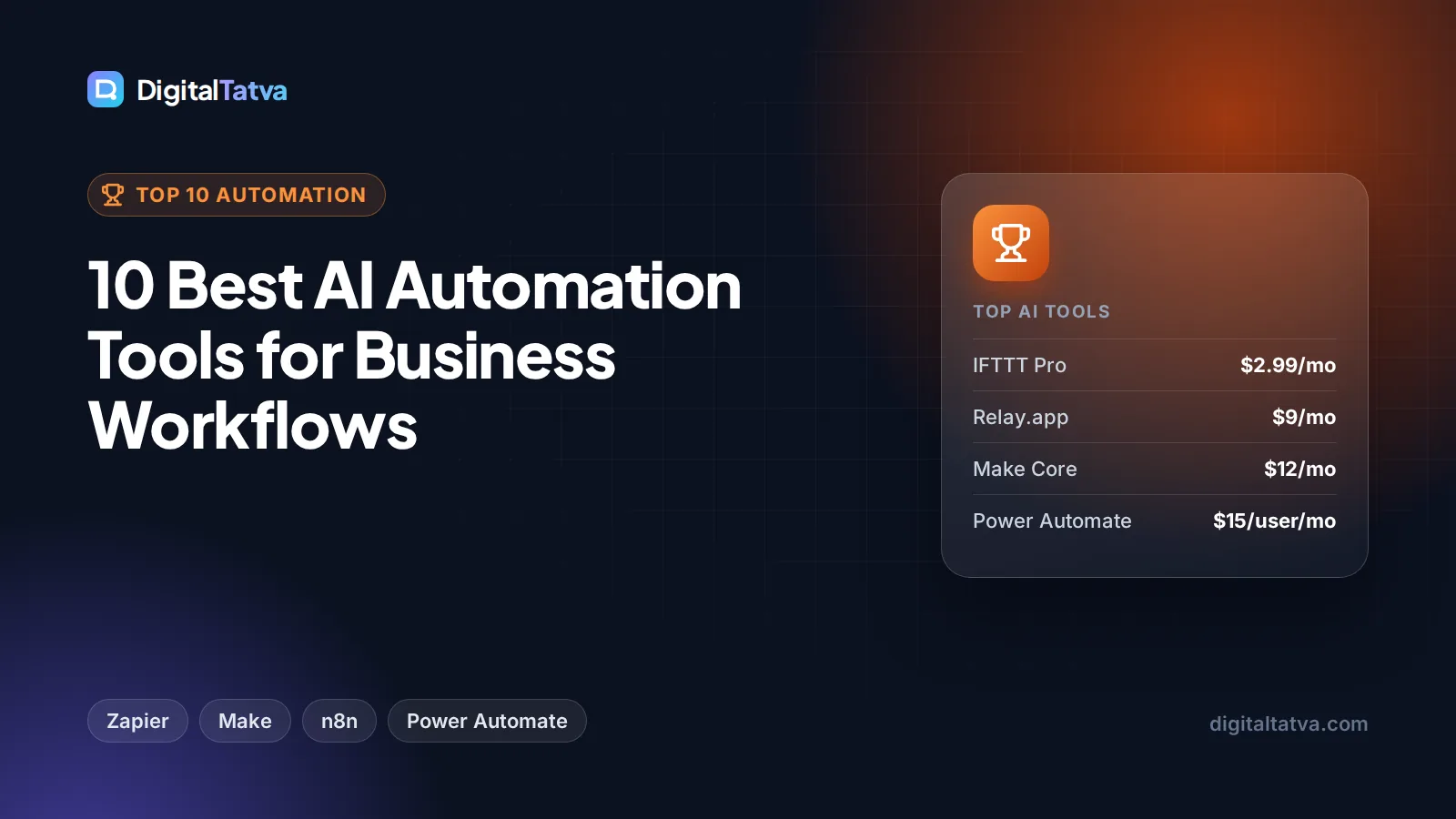 10 Best AI Automation Tools for Business Workflows