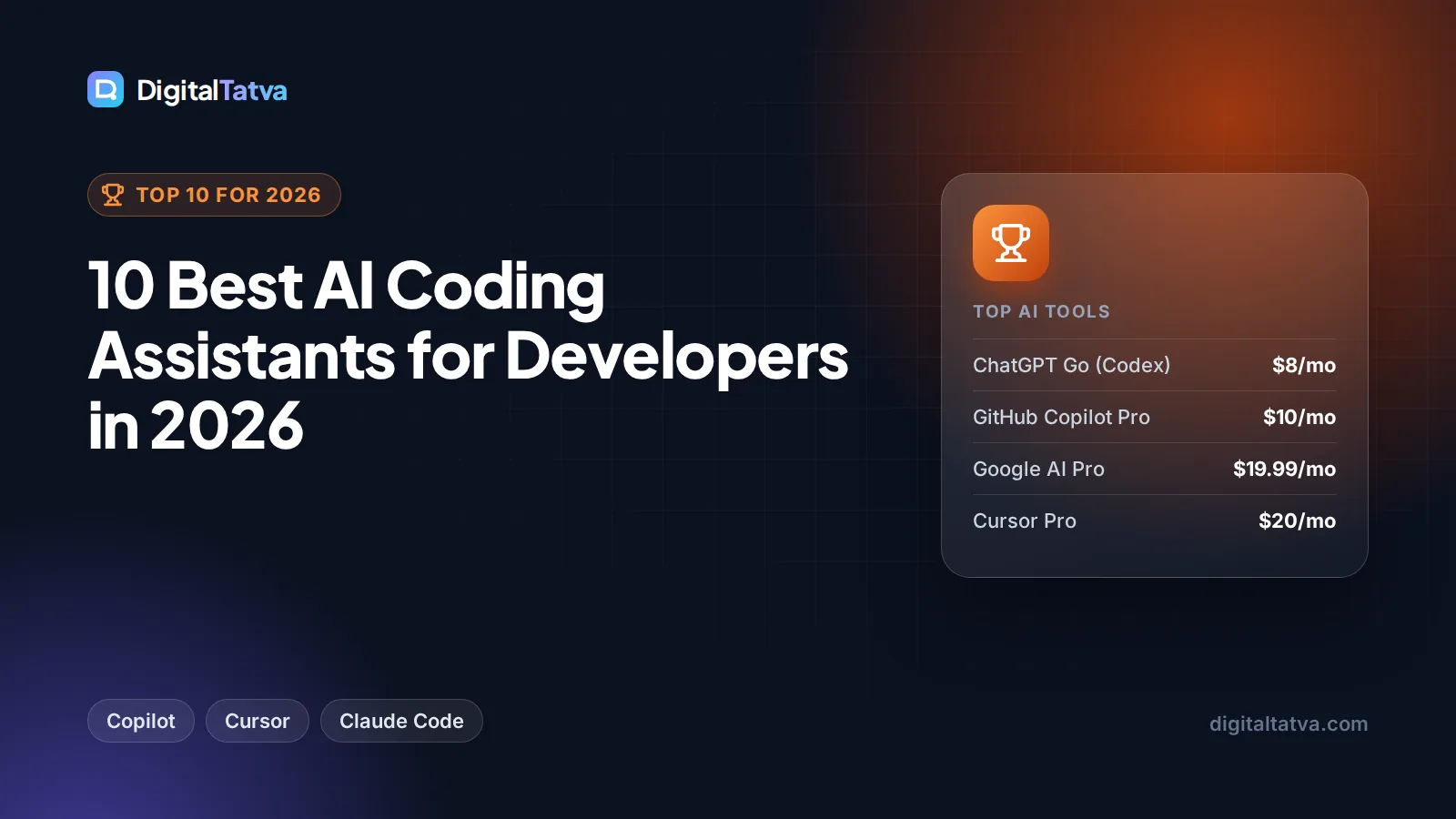 10 Best AI Coding Assistants for Developers in 2026