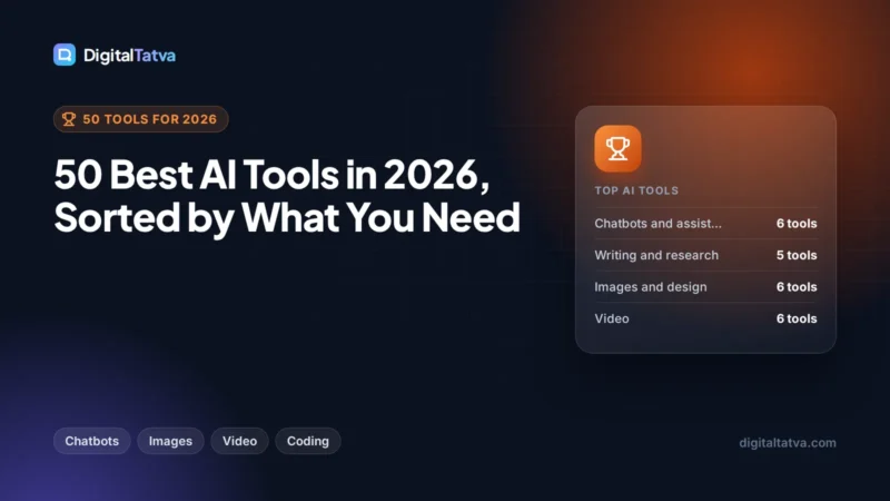 50 Best AI Tools in 2026, Sorted by What You Need