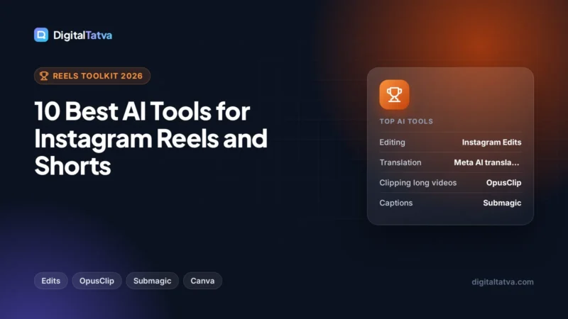 10 Best AI Tools for Instagram Reels and Shorts
