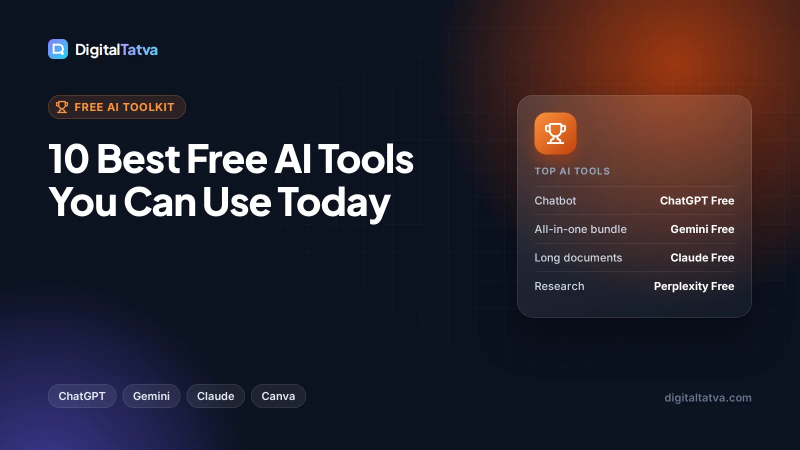 10 Best Free AI Tools You Can Use Today
