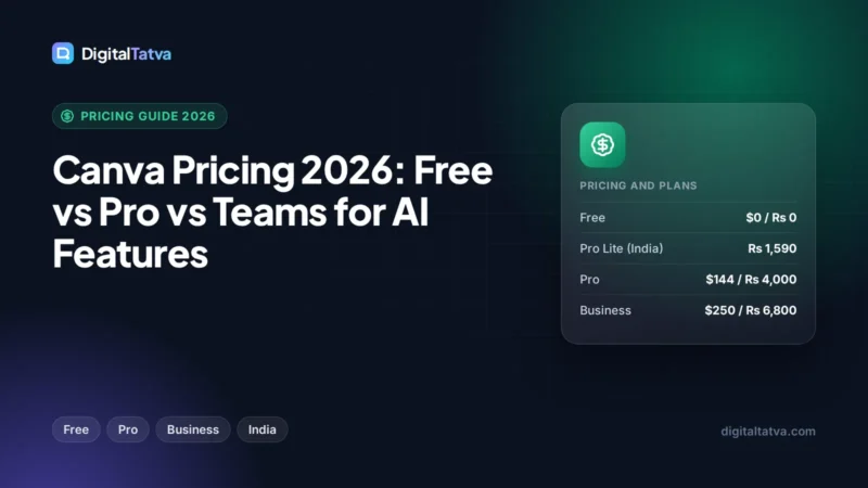 Canva Pricing 2026: Free vs Pro vs Teams for AI Features