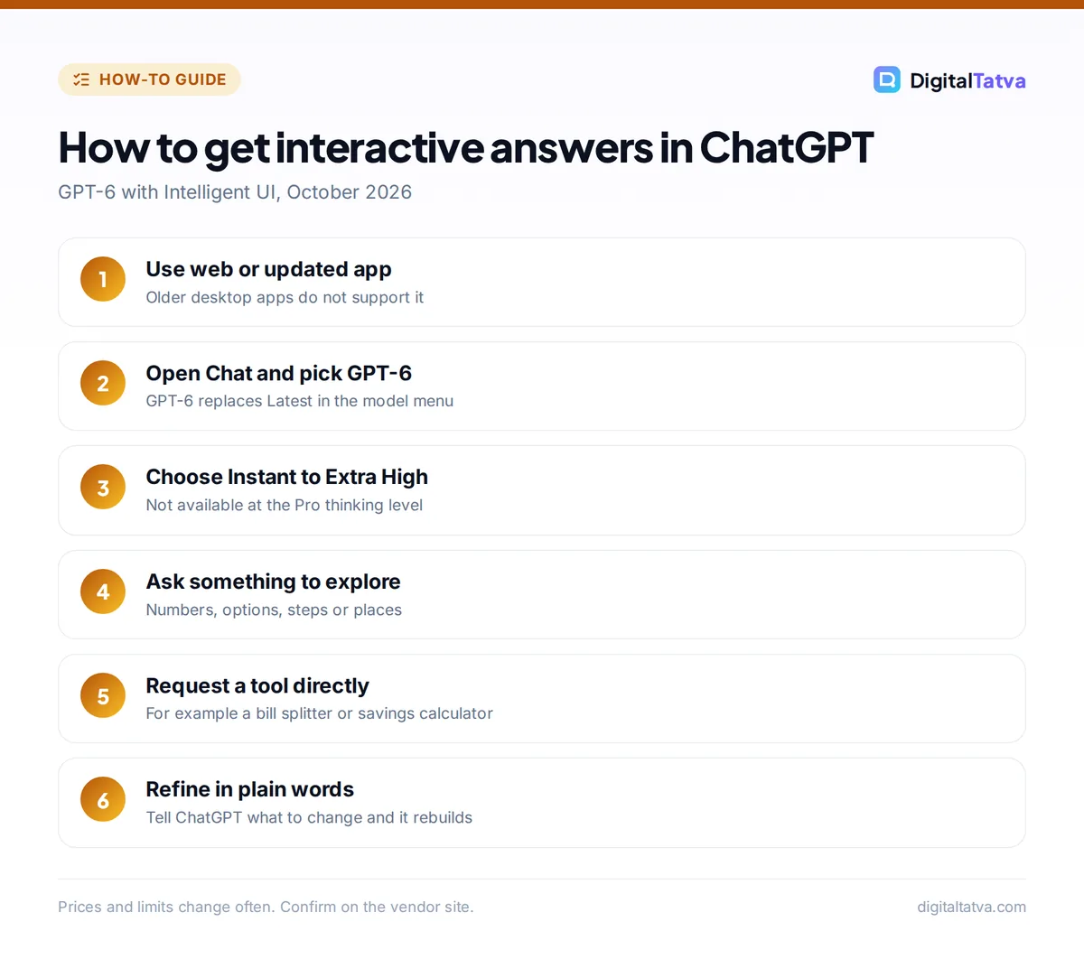 Six steps to get ChatGPT Intelligent UI answers: use the web or updated app, pick GPT-6, choose Instant to Extra High, ask an explorable question, request a tool, refine