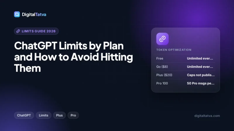 ChatGPT Limits by Plan and How to Avoid Hitting Them