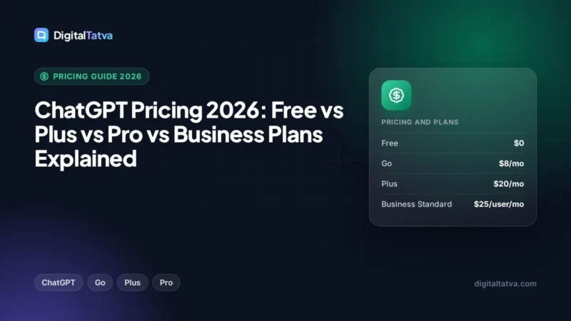 ChatGPT Pricing 2026: Free vs Plus vs Pro vs Business Plans Explained