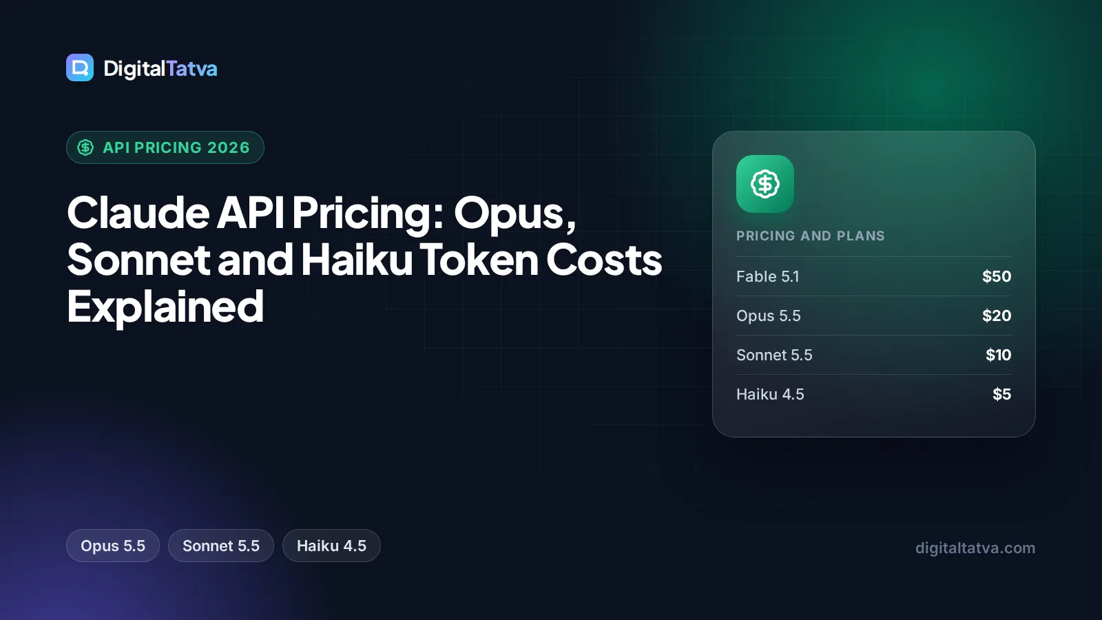 Claude API Pricing: Opus, Sonnet and Haiku Token Costs Explained