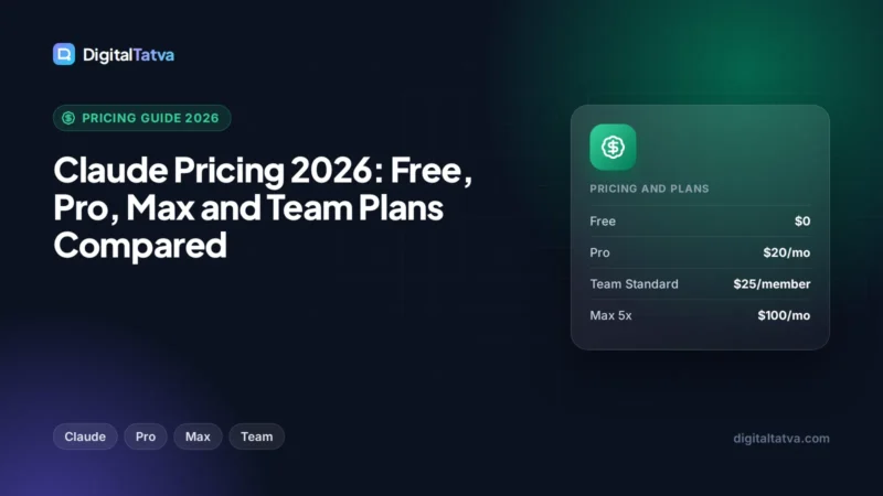 Claude Pricing 2026: Free, Pro, Max and Team Plans Compared
