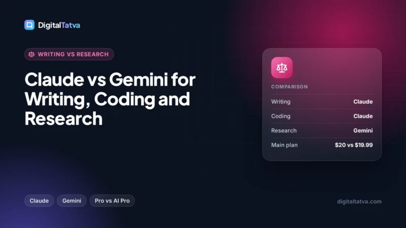 Claude vs Gemini for Writing, Coding and Research