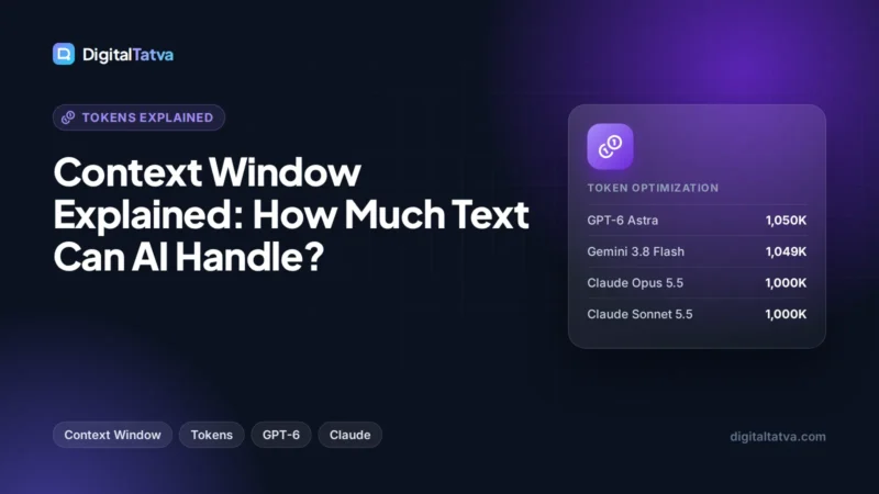 Context Window Explained: How Much Text Can AI Handle?