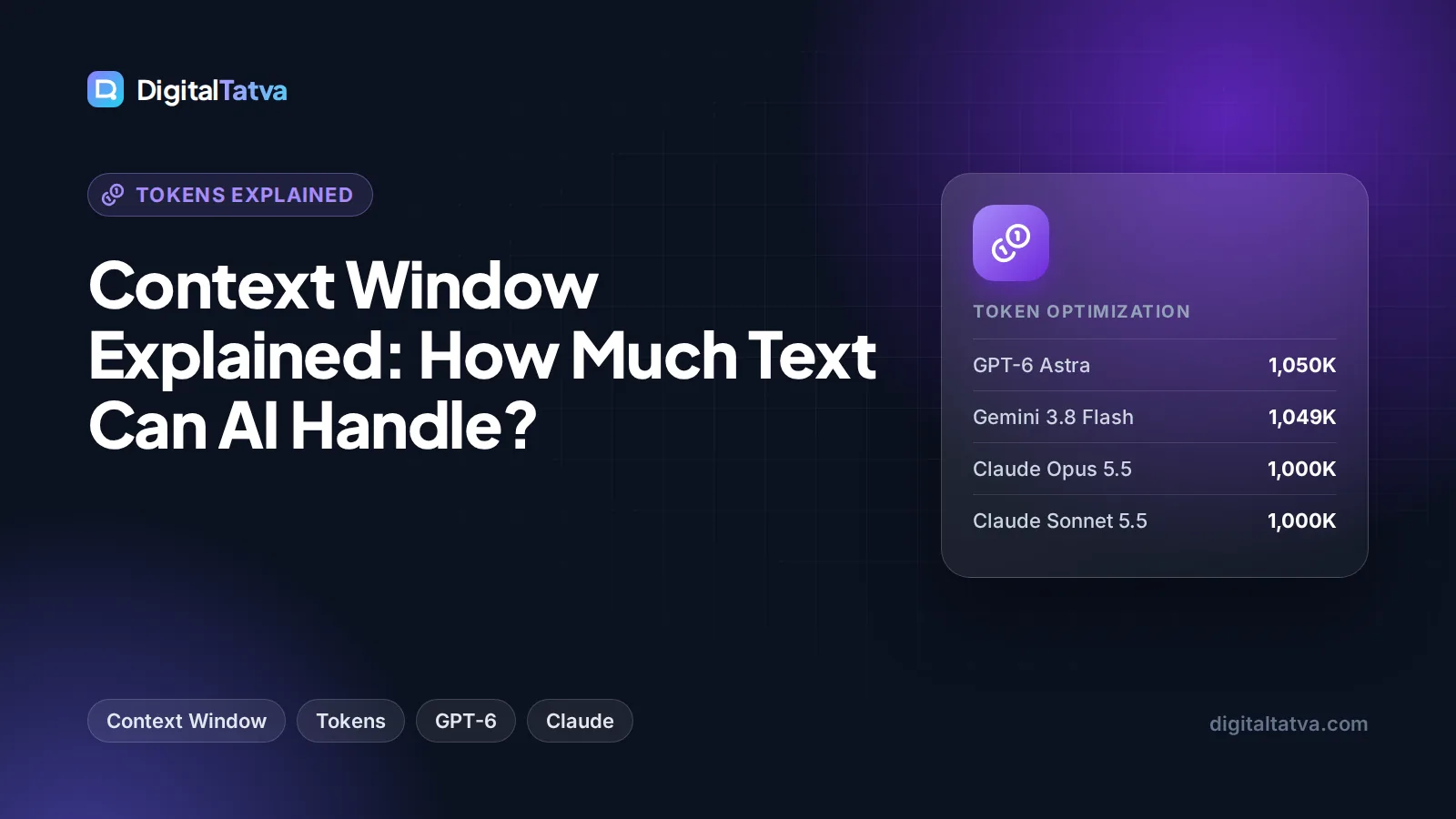 Context Window Explained: How Much Text Can AI Handle?