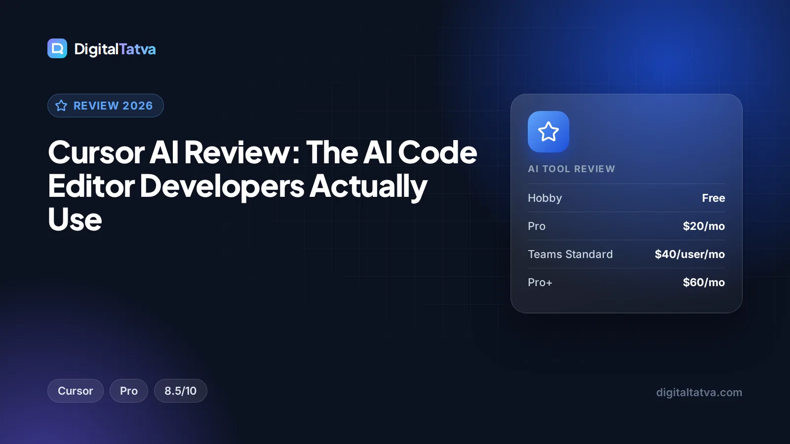 Cursor AI Review: The AI Code Editor Developers Actually Use