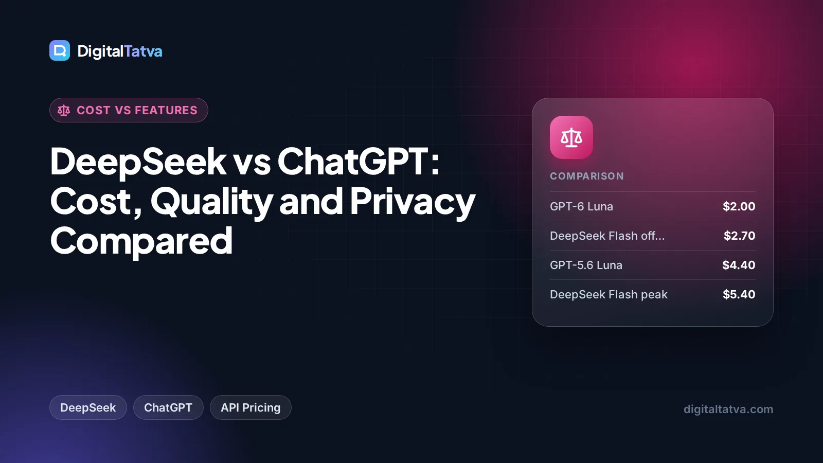 DeepSeek vs ChatGPT: Cost, Quality and Privacy Compared