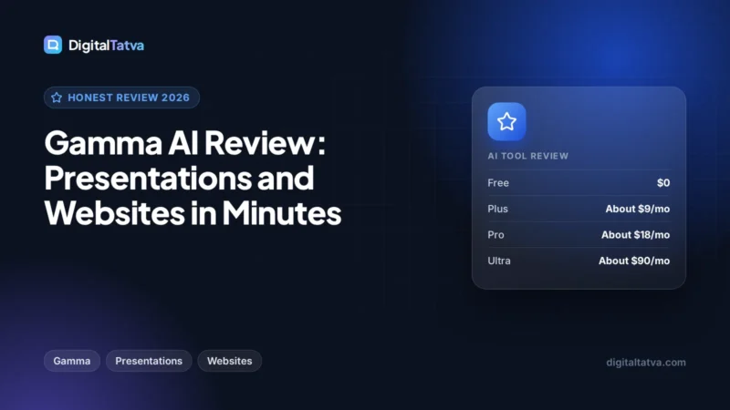 Gamma AI Review: Presentations and Websites in Minutes