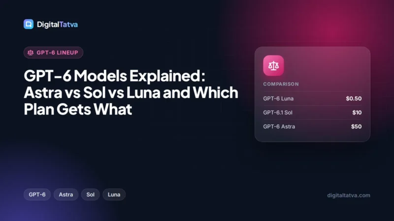 GPT-6 Models Explained: Astra vs Sol vs Luna and Which Plan Gets What