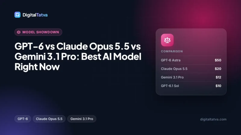 GPT-6 vs Claude Opus 5.5 vs Gemini 3.1 Pro: Best AI Model Right Now
