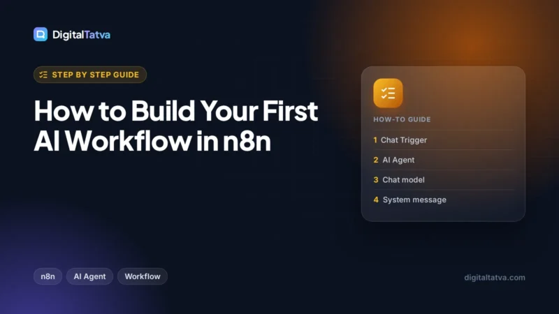How to Build Your First AI Workflow in n8n