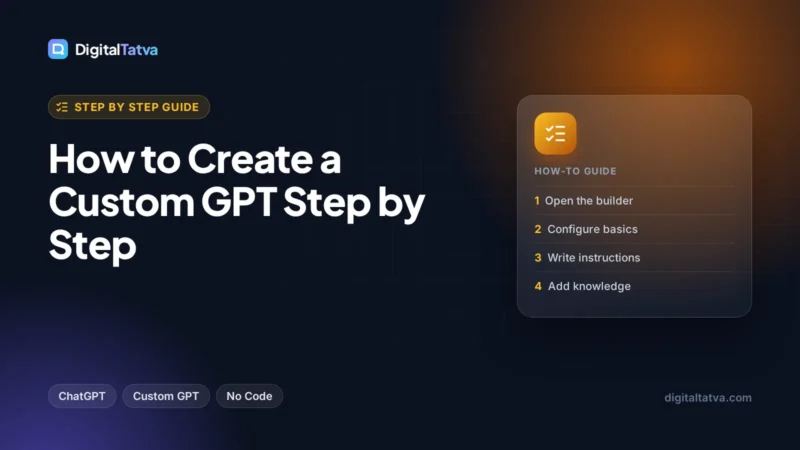 How to Create a Custom GPT Step by Step