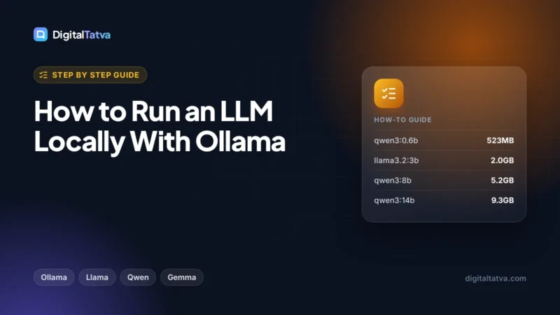 How to Run an LLM Locally With Ollama