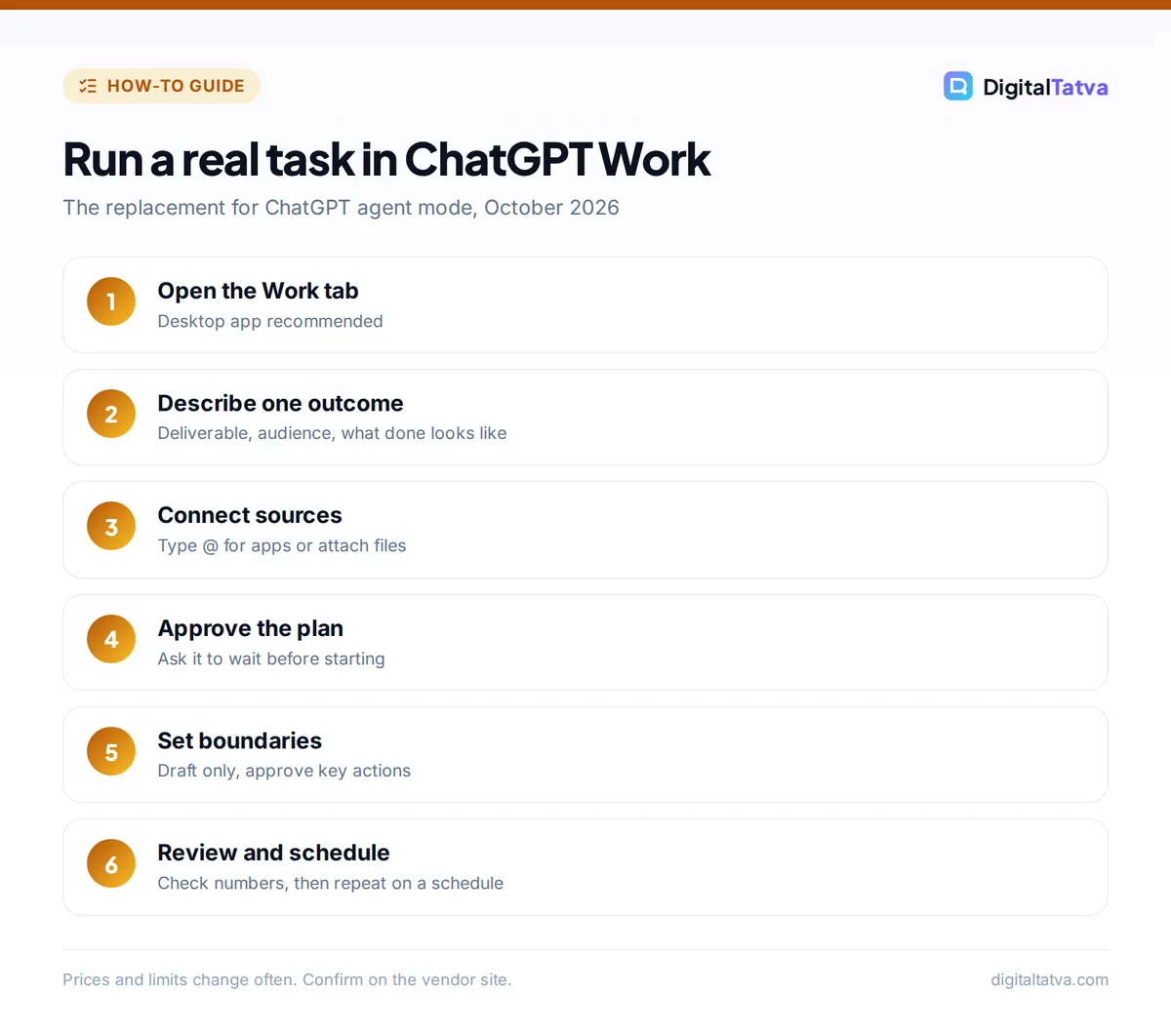 Six steps to use ChatGPT Work: open Work, describe the outcome, connect sources, approve the plan, set boundaries, review and schedule