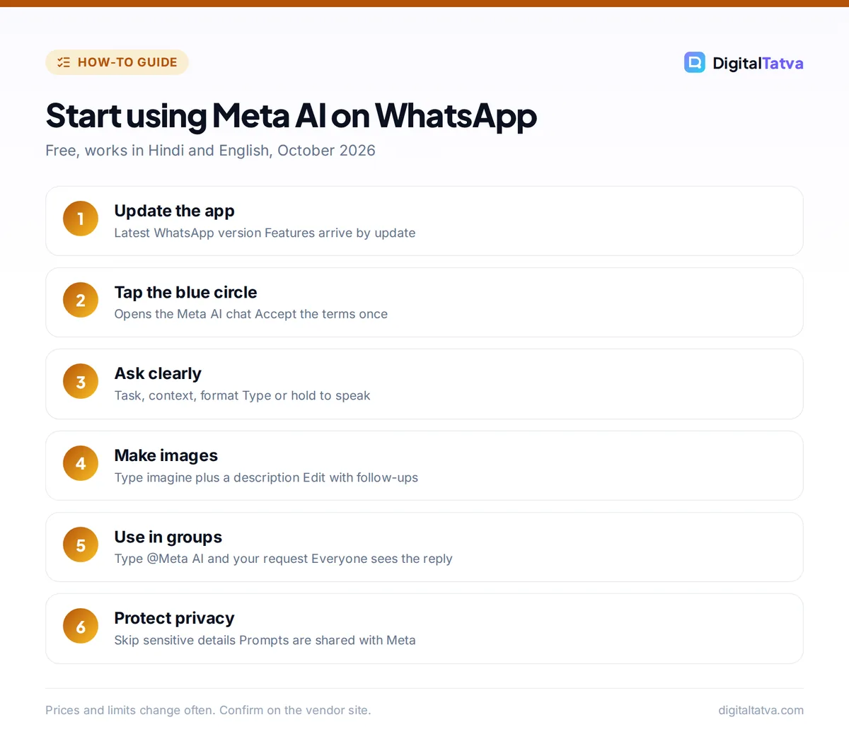 Six steps to use Meta AI on WhatsApp: update the app, tap the blue circle, ask clearly, make images, use in groups, protect privacy