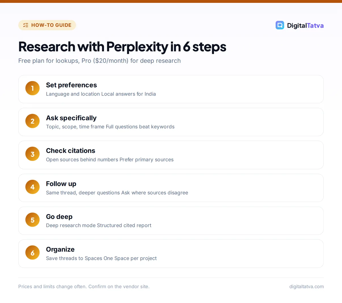 Six steps to research with Perplexity: set preferences, ask specifically, check citations, follow up, use deep research, organize in Spaces