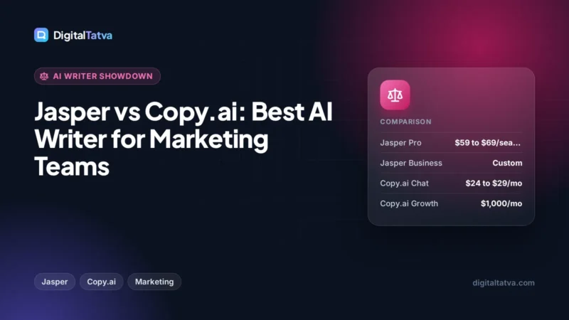 Jasper vs Copy.ai: Best AI Writer for Marketing Teams