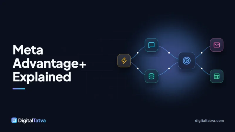 Meta Advantage+ Explained: How to Use Meta’s AI Ads