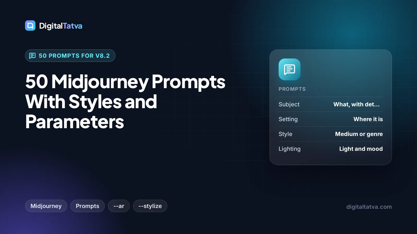 50 Midjourney Prompts With Styles and Parameters