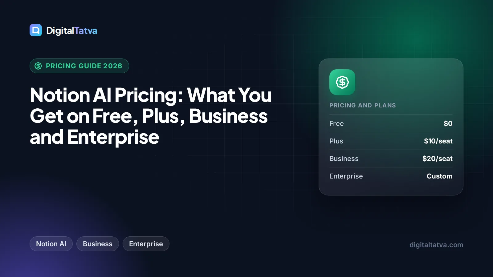 Notion AI Pricing: What You Get on Free, Plus, Business and Enterprise