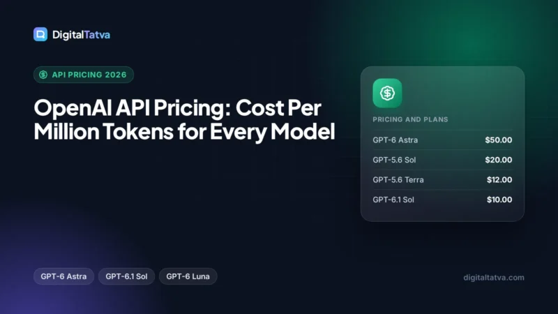OpenAI API Pricing: Cost Per Million Tokens for Every Model