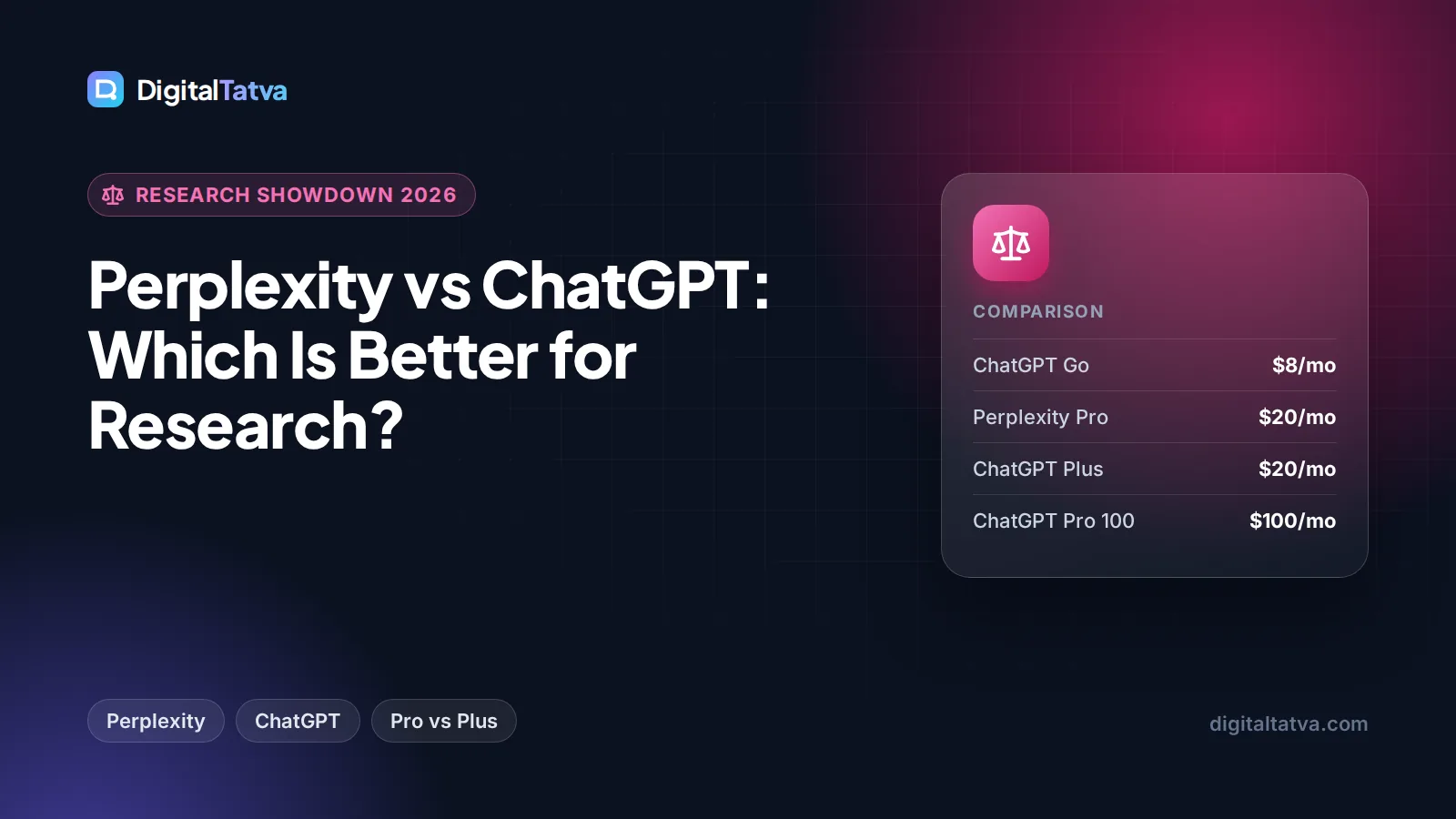 Perplexity vs ChatGPT: Which Is Better for Research?