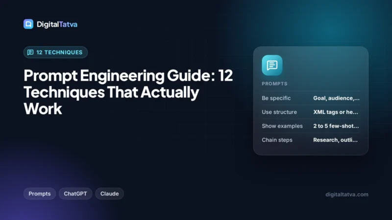 Prompt Engineering Guide: 12 Techniques That Actually Work