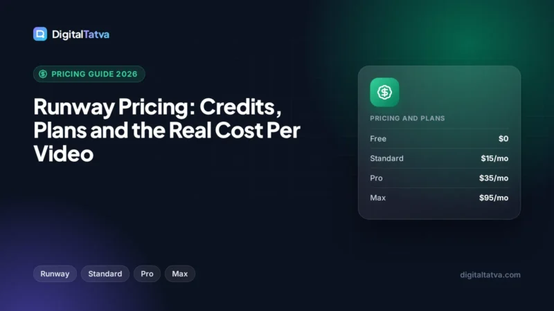 Runway Pricing: Credits, Plans and the Real Cost Per Video