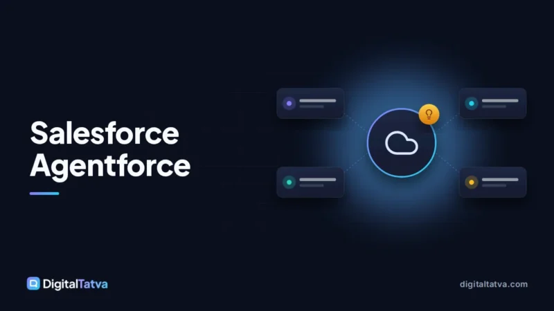 What Is Salesforce Agentforce? Features, Pricing and Use Cases