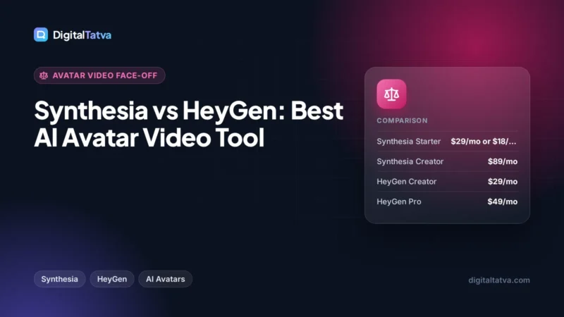 Synthesia vs HeyGen: Best AI Avatar Video Tool