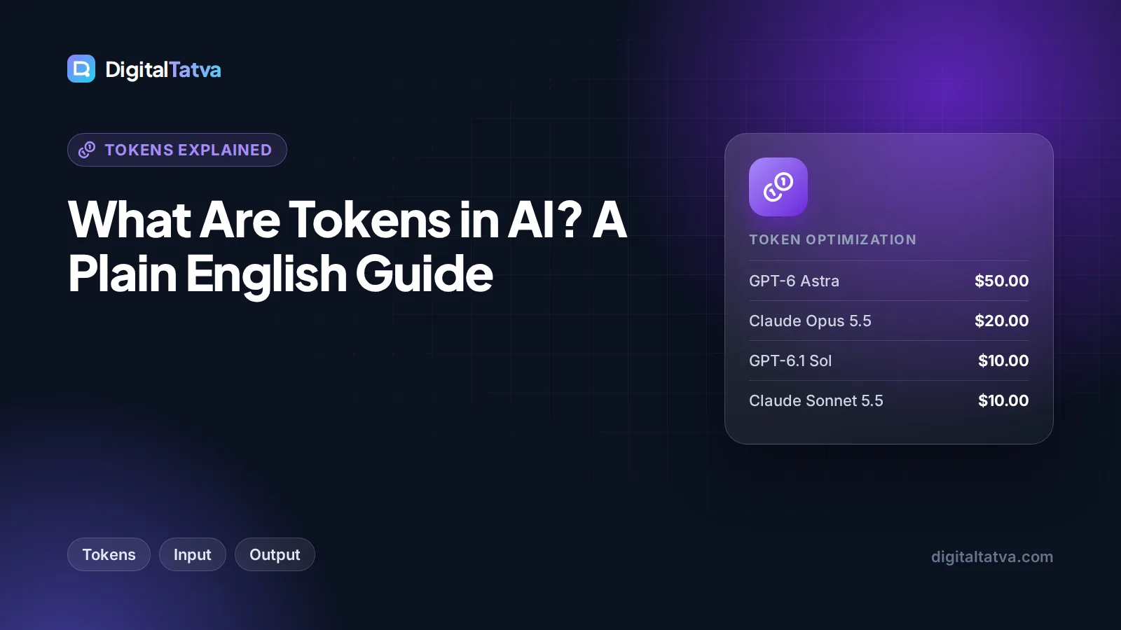 What Are Tokens in AI? A Plain English Guide