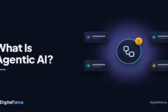 What Is Agentic AI? Meaning, Examples and How It Works