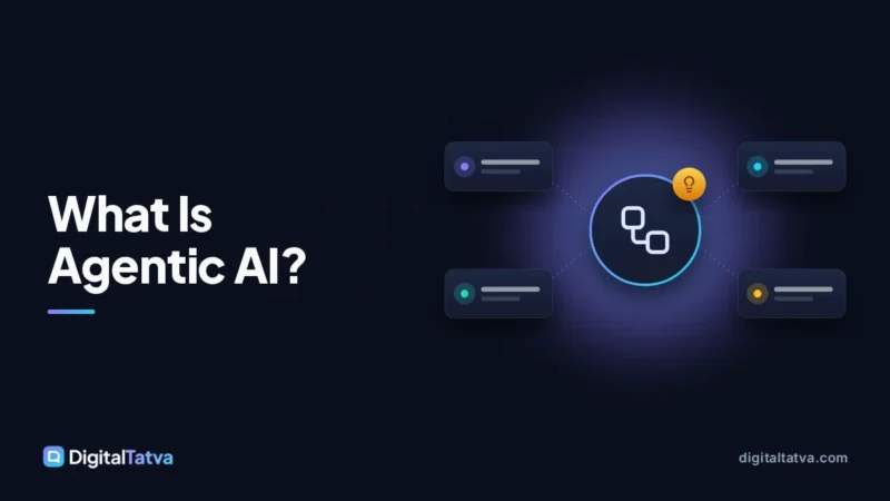 What Is Agentic AI? Meaning, Examples and How It Works